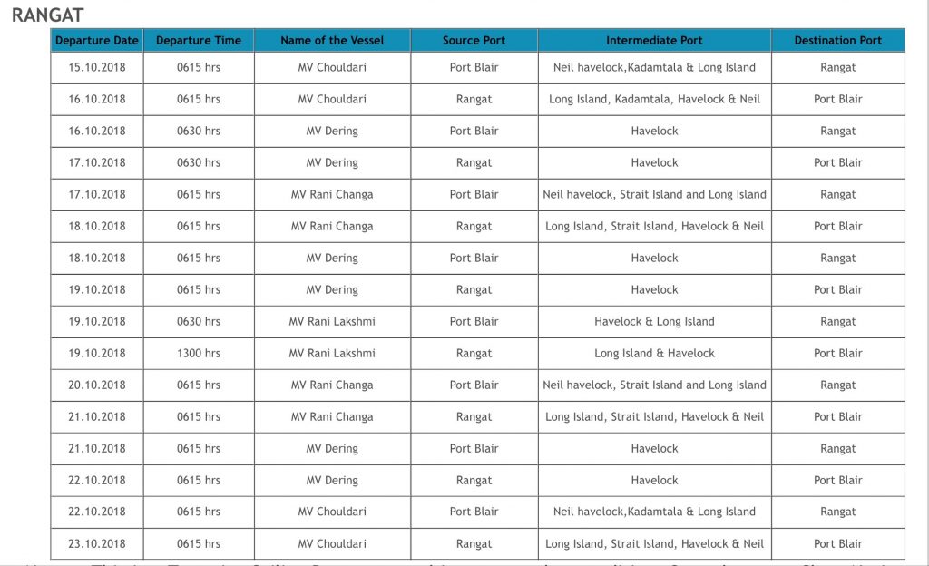 Long island, Andaman ship schedule Long island, Andaman ship schedule